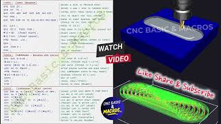 CNC Pocket Milling Macro Program | G51 Scaling Explained