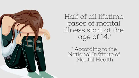 Is It Teen Angst or Teen Anguish?