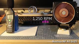 Noctua NF-A12x25 vs Server Fans at Low Speed
