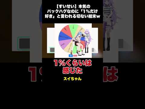 【すいせい】本気のバックハグなのに「1%だけ好き」と言われる切ない結末ｗ【猫又おかゆ/切り抜き】#shorts
