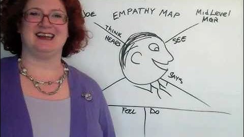 VizTip: How to use an empathy map to understand your target market