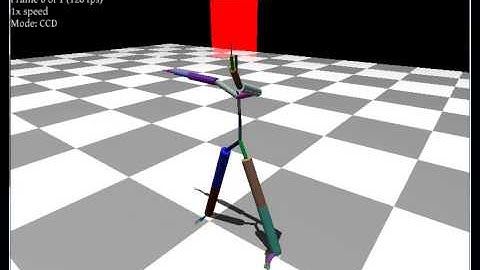 Inverse Kinematics using Cyclic Coordinate Decent method