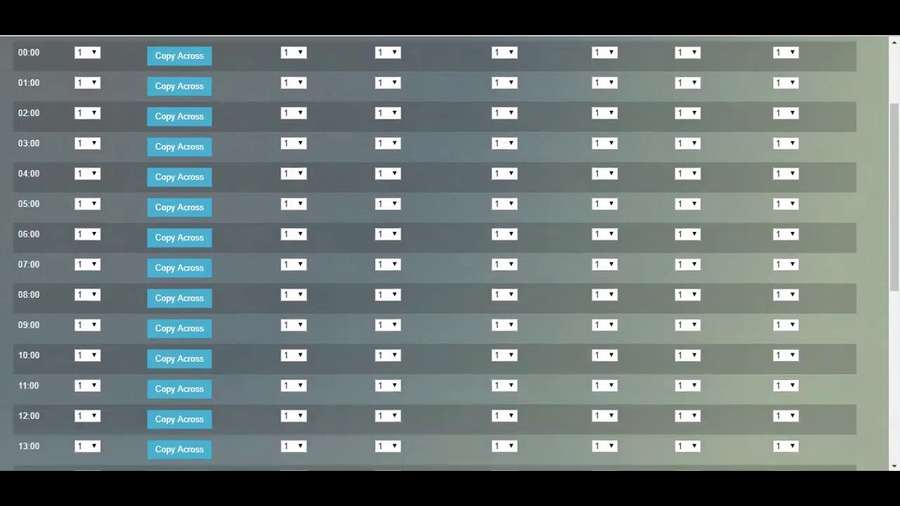 iVcardo - Driver productivity matrix points per hour