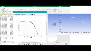 How to plot graphics from ANSYS to Excel