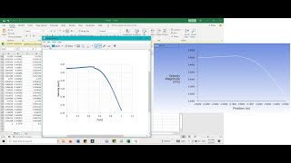 How to plot graphics from ANSYS to Excel by Mechanical Relaxation 20,104 views 2 years ago 13 minutes, 46 seconds