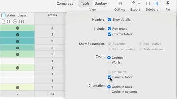 Code-Document Table ATLAS.ti 9 Mac