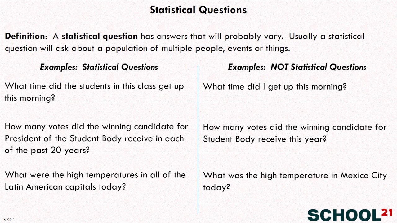 good statistical research questions