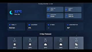 Simple Weather App with API integration (my mini project) screenshot 4