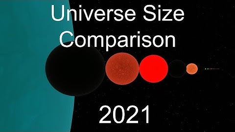 Universe Size Comparison 2021 | Asteroids to To Largest Star | Universe Sandbox 2