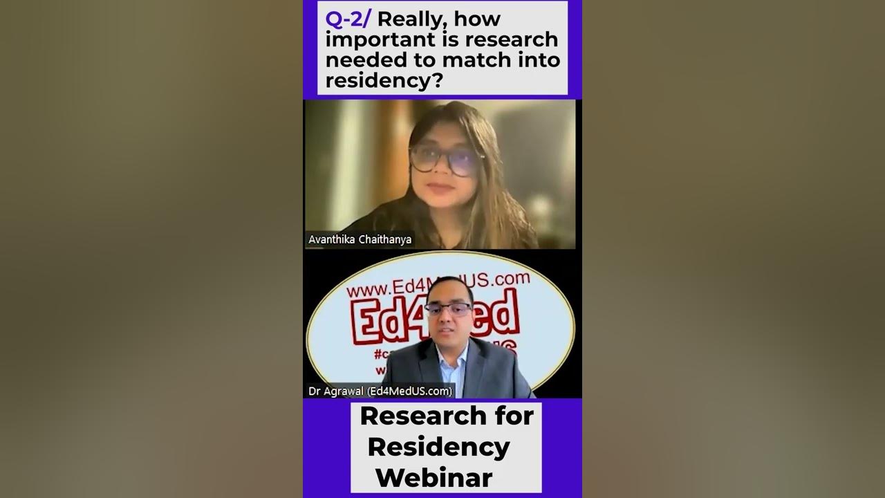 How important is research to match into residency feat dr avanthika c