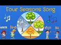 Seasons and Earth's Orbit Quiz