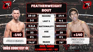 Julian Erosa vs. Francisco Padilla UFC Vegas 72 Fight Breakdown