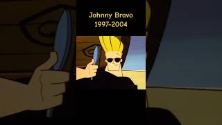 Johnny Bravo Intro