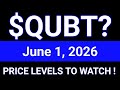 QUBT Stock Analysis | Quantum Computing Inc. | June 1, 2026