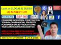 ENGLISH VIDEO - LOOK AT SECTOR &amp; GLOBAL - 27-5-2026 💥US MARKET UP! | KLCI NVIDIA BYD APPLE TESLA