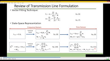 Simulation of Electromagnetic Transients with Modelica