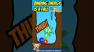 Why Nucleons CRASH (The Photon Thud