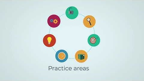 Practice Areas in a Law Firm Part 1 - Banking and Finance, Competition and Corporate
