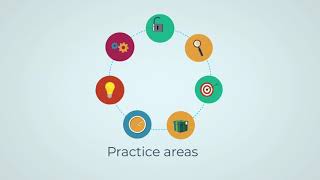 Practice Areas in a Law Firm Part 1 - Banking and Finance, Competition and Corporate