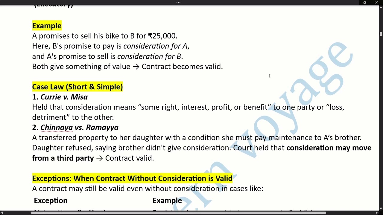 Indian Contract Act 1872 | Business Law Unit 1 | UG & PG Students |  long answer Explanation