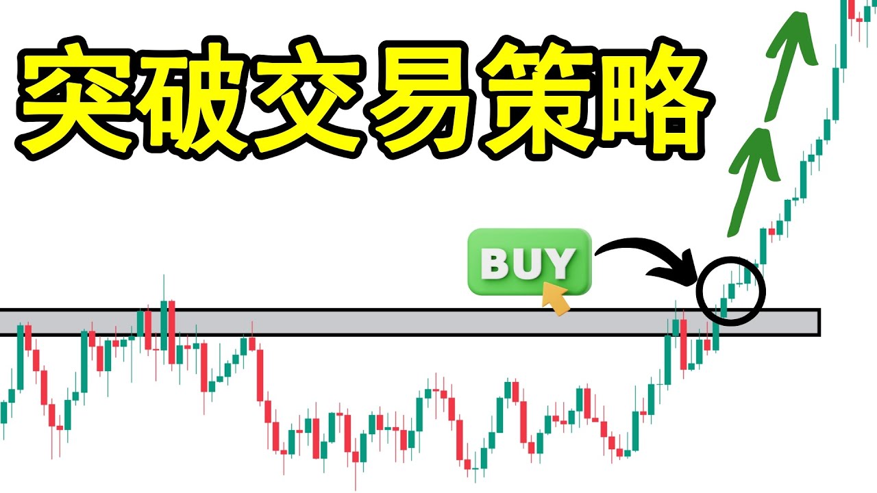 【突破交易策略 技术分析】这是一个价值百万的突破交易策略(你唯一必看的突破交易策略终极指南）
