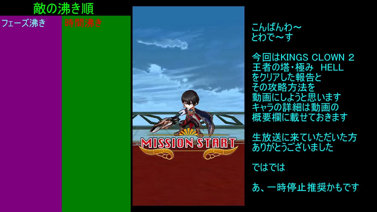白猫 王者の塔 極み Hell 戦略的攻略 Youtube 白猫 王者の塔 極み Hell 戦略的攻略 Youtube