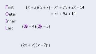 GRE 4 FOIL Method
