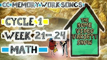 CC Cycle 1 Week 21-24 Math: Math Laws