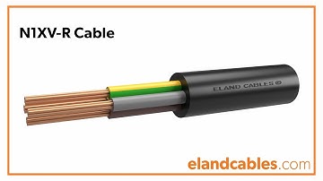N1XV-R Cable Animation