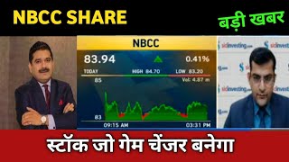 NBCC Share Latest News 🔴 NBCC Share Today Update, Market Trends, and Fundamental Analysis