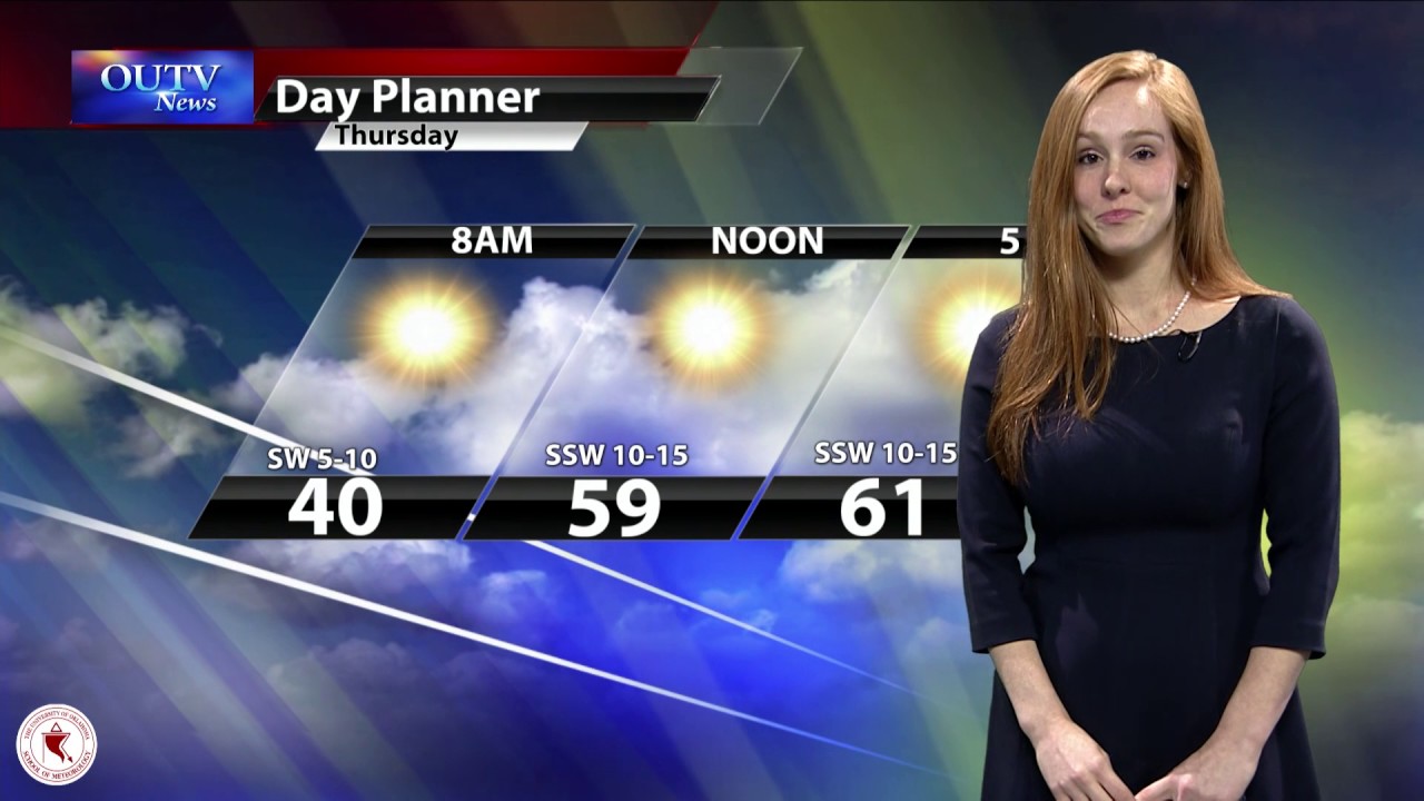 Wednesday Weather: February 15, 2017 - YouTube