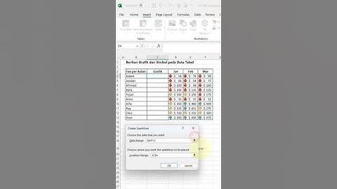 Cara Beri Grafik dan Simbol Data Tabel yaitu Sparklines dan Panah Conditional Formatting  #excel