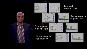 LC Circuit and Mass on a Spring Analogy