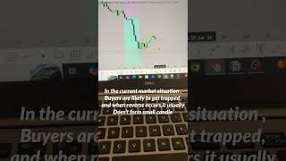 Don’t Panic — It’s Just a Little Retracement || BITCOIN UPDATE #liquiditynetwork #liquidity
