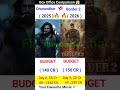 Border 2 Box Office Collection, Sunny Deol | Varun Dhawan | Dhurandhar Movie t/2nd Day Collection
