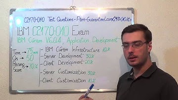 C2170-010 – IBM Exam Cúram V6.0.4, Application Test Development Questions