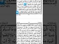 Surat Baqara ayat number 266|Surah Al Baqara ayat number 266|Beautiful recitation of Quran#yt#islam