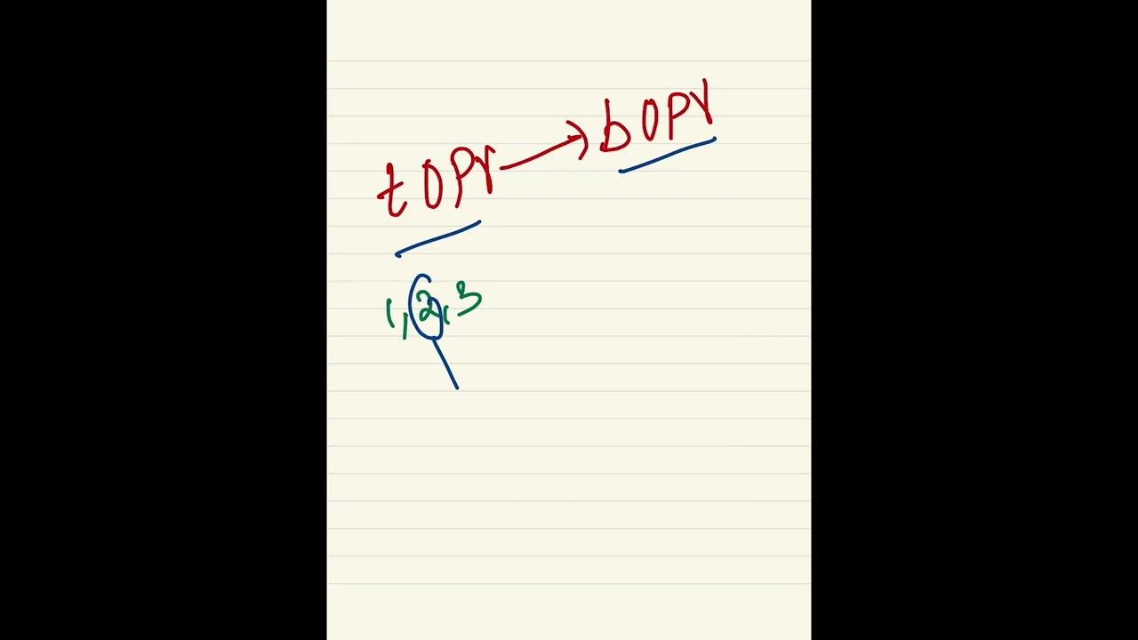 Why we are using Bivalent Polio vaccine now?