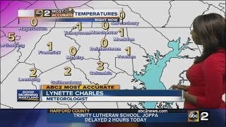 Morning Weather Tuesday, Jan. 7, 2014