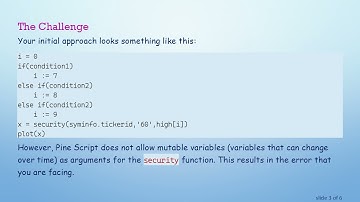 How to Get the High of a Candle in Pine Script Based on Conditions
