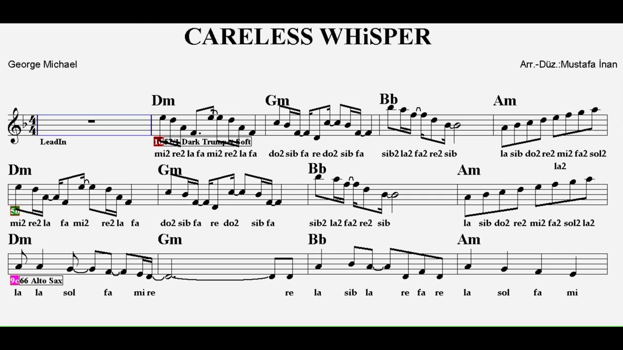 careless whisper keyboard, careless whisper nota, careless whisper gitar,.....