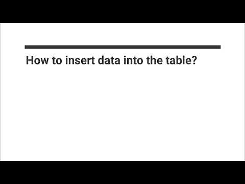 Insert data in table in SQL | SQL Learning Series | SQL For Beginners | SQL Practical Series | SSMS