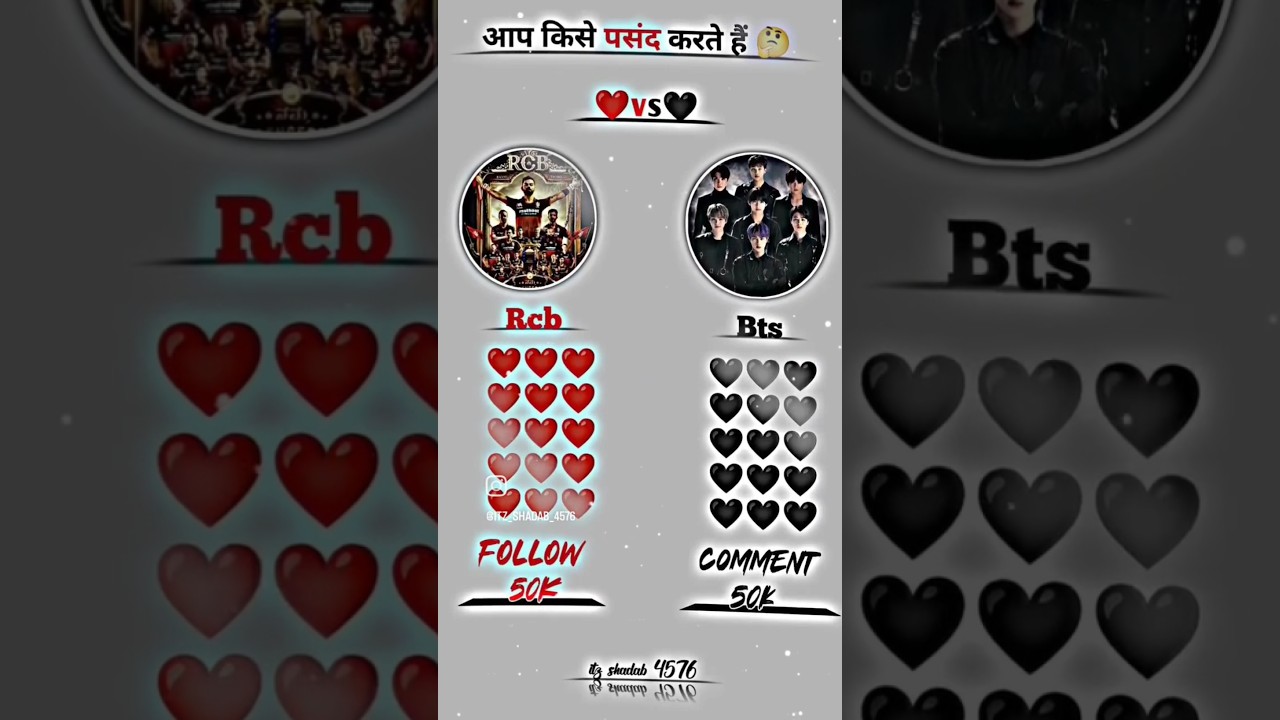 BTS army vs Rcb Virat Kohli 