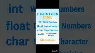 C Programming Data Types in Tamil | Easy Explanation for beginners #C#DataTypes#TamilTutorial#Coding