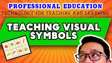 TEACHING VISUAL SYMBOLS #instructional resources