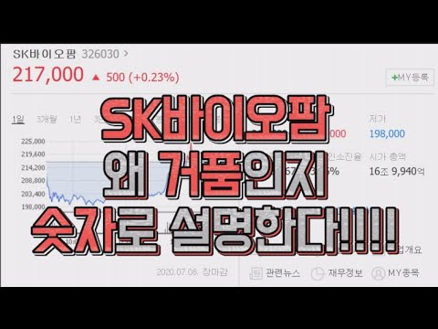 [유일한 경제TV]  상승 멈춘 SK바이오팜, 지금 가격이 적정 가격 맞나?