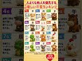 自分よりも他人を優先する優しい干支ランキング