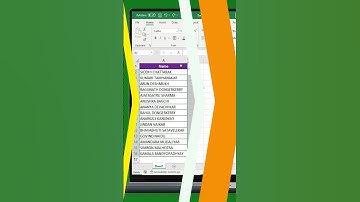 Shrink to fit in #excel #exceltips #exceltricks