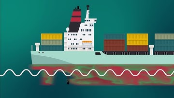 MariGreen: Optimizing Vessel Condition and Condition Based Maintenance