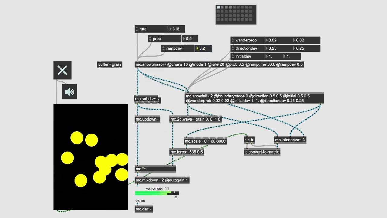 MSP ベジット Tutorial: Max 8 Guitar Processor, Part 6 | Cycling '74